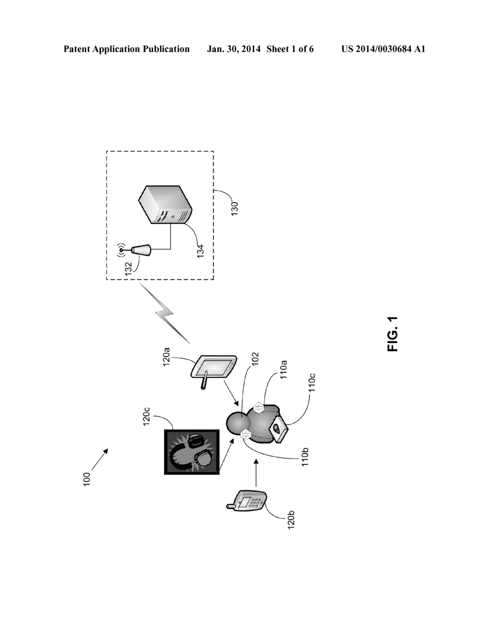 ACTIVITY REGULATION BASED ON BIOMETRIC DATA - diagram, schematic, and image 02