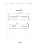 ACTIVITY REGULATION BASED ON BIOMETRIC DATA diagram and image