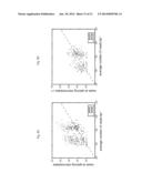 METHODS OF IDENTIFYING A CELLULAR NASCENT RNA TRANSCRIPT diagram and image