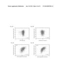 METHODS OF IDENTIFYING A CELLULAR NASCENT RNA TRANSCRIPT diagram and image