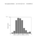 METHODS OF IDENTIFYING A CELLULAR NASCENT RNA TRANSCRIPT diagram and image