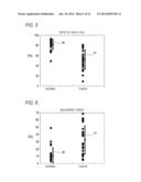 METHOD AND APPARATUS FOR ANALYZING CELLS diagram and image