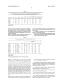 Method for Diagnosing Neurodegenerative Diseases diagram and image