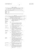 Means and Methods for Diagnosing Gastric Bypass and Conditions Related     Thereto diagram and image