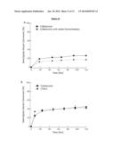 FREE ENZYME AND CELLULOSOME PREPARATIONS FOR CELLULOSE HYDROLYSIS diagram and image