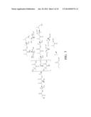 IDENTIFICATION AND USE OF BACTERIAL [2Fe-2S] DIHYDROXY-ACID DEHYDRATASES diagram and image