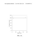 IDENTIFICATION AND USE OF BACTERIAL [2Fe-2S] DIHYDROXY-ACID DEHYDRATASES diagram and image