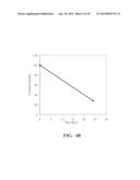 IDENTIFICATION AND USE OF BACTERIAL [2Fe-2S] DIHYDROXY-ACID DEHYDRATASES diagram and image