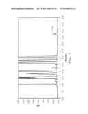 IDENTIFICATION AND USE OF BACTERIAL [2Fe-2S] DIHYDROXY-ACID DEHYDRATASES diagram and image