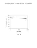 IDENTIFICATION AND USE OF BACTERIAL [2Fe-2S] DIHYDROXY-ACID DEHYDRATASES diagram and image