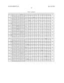 IDENTIFICATION AND USE OF BACTERIAL [2Fe-2S] DIHYDROXY-ACID DEHYDRATASES diagram and image