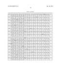 IDENTIFICATION AND USE OF BACTERIAL [2Fe-2S] DIHYDROXY-ACID DEHYDRATASES diagram and image