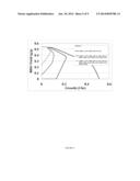 METHODS AND ORGANISMS FOR THE GROWTH-COUPLED PRODUCTION OF 1,4-BUTANEDIOL diagram and image