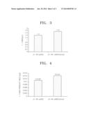 MUTANT MICROORGANISM HAVING IMPROVED 1,4-BDO PRODUCTIVITY AND METHOD OF     PREPARING 1,4-BDO USING THE MUTANT MICROORGANISM diagram and image