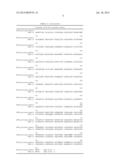 Mutant MT-SP1 proteases with altered substrate specificity or activity diagram and image