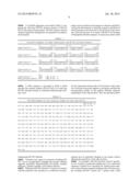 Mutant MT-SP1 proteases with altered substrate specificity or activity diagram and image