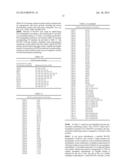 Mutant MT-SP1 proteases with altered substrate specificity or activity diagram and image