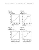 Animal Cell Culture Kit, Method for Culturing Animal Cells, Method for     Selective Culture of Animal Cells and Cell Differentiation Method diagram and image