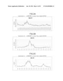 Animal Cell Culture Kit, Method for Culturing Animal Cells, Method for     Selective Culture of Animal Cells and Cell Differentiation Method diagram and image