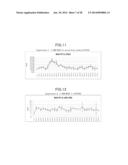 Animal Cell Culture Kit, Method for Culturing Animal Cells, Method for     Selective Culture of Animal Cells and Cell Differentiation Method diagram and image