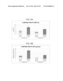 Animal Cell Culture Kit, Method for Culturing Animal Cells, Method for     Selective Culture of Animal Cells and Cell Differentiation Method diagram and image