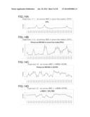 Animal Cell Culture Kit, Method for Culturing Animal Cells, Method for     Selective Culture of Animal Cells and Cell Differentiation Method diagram and image