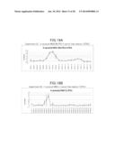 Animal Cell Culture Kit, Method for Culturing Animal Cells, Method for     Selective Culture of Animal Cells and Cell Differentiation Method diagram and image