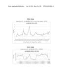 Animal Cell Culture Kit, Method for Culturing Animal Cells, Method for     Selective Culture of Animal Cells and Cell Differentiation Method diagram and image