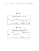 Animal Cell Culture Kit, Method for Culturing Animal Cells, Method for     Selective Culture of Animal Cells and Cell Differentiation Method diagram and image