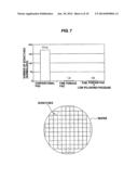 POLISHING METHOD diagram and image