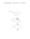 Pixelated Scintillation Detector and Method of Making Same diagram and image