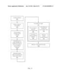 CHARGE SENSORS USING INVERTED LATERAL BIPOLAR JUNCTION TRANSISTORS diagram and image