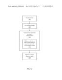 CHARGE SENSORS USING INVERTED LATERAL BIPOLAR JUNCTION TRANSISTORS diagram and image