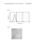 INTERLAYER FILLER COMPOSITION FOR THREE-DIMENSIONAL INTEGRATED CIRCUIT,     COATING FLUID AND PROCESS FOR PRODUCING THREE-DIMENSIONAL INTEGRATED     CIRCUIT diagram and image