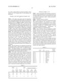 INTERLAYER FILLER COMPOSITION FOR THREE-DIMENSIONAL INTEGRATED CIRCUIT,     COATING FLUID AND PROCESS FOR PRODUCING THREE-DIMENSIONAL INTEGRATED     CIRCUIT diagram and image