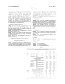 INTERLAYER FILLER COMPOSITION FOR THREE-DIMENSIONAL INTEGRATED CIRCUIT,     COATING FLUID AND PROCESS FOR PRODUCING THREE-DIMENSIONAL INTEGRATED     CIRCUIT diagram and image