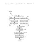 Trap Rich Layer with Through-Silicon-Vias in Semiconductor Devices diagram and image