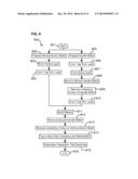 Trap Rich Layer with Through-Silicon-Vias in Semiconductor Devices diagram and image