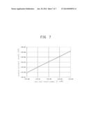 METHOD OF MAKING LESS ELECTRIC CURRENT DEPENDENCE OF ELECTRIC CURRENT GAIN     OF SEMICONDUCTOR DEVICE diagram and image