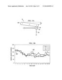 LINEAR PRESSURE FEED GRINDING WITH VOICE COIL diagram and image