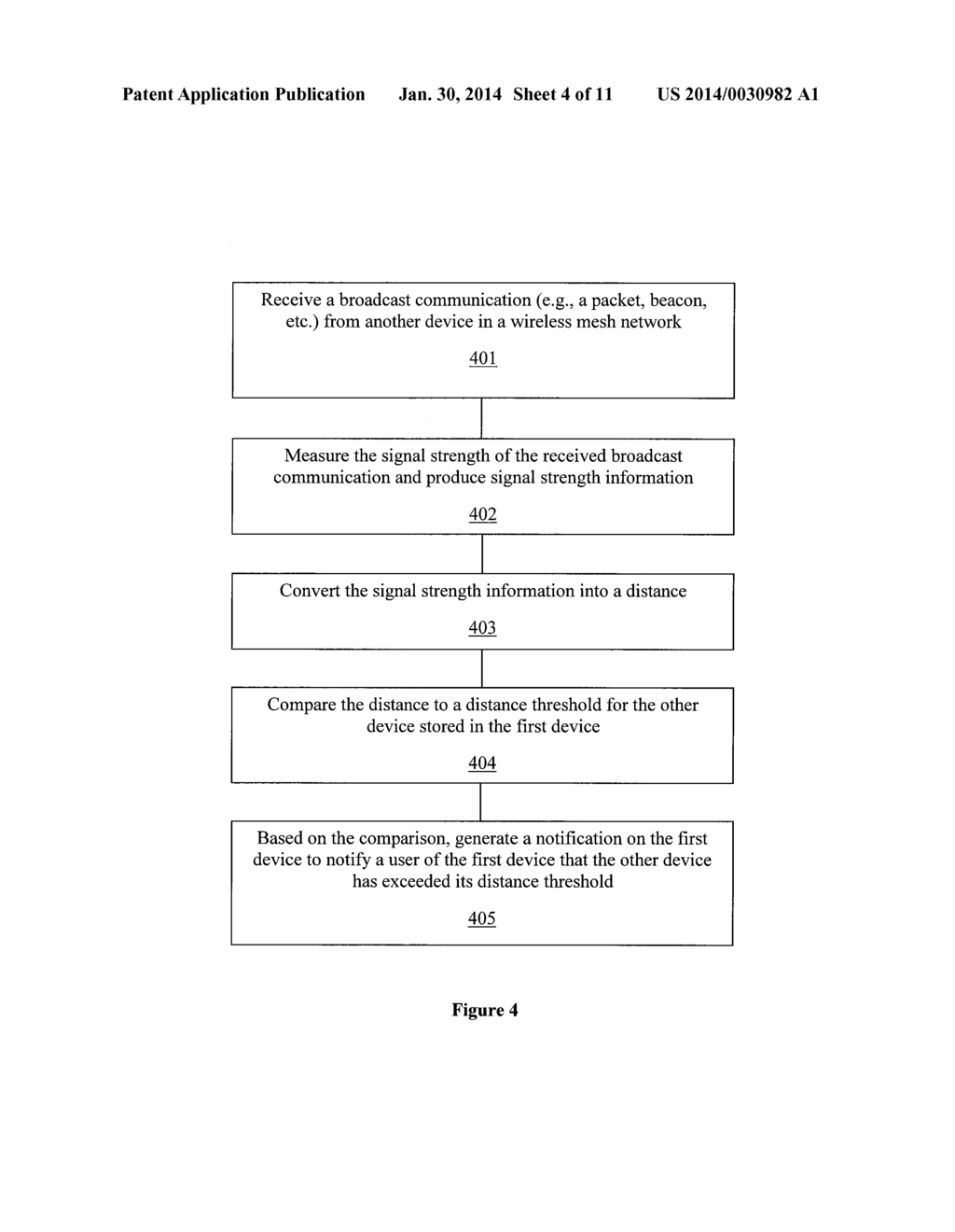 METHOD AND APPARATUS FOR DISTANCE ESTIMATE USING SIGNAL STRENGTH     INFORMATION - diagram, schematic, and image 05