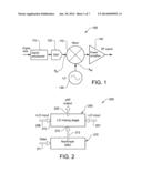 MIXER CIRCUIT diagram and image