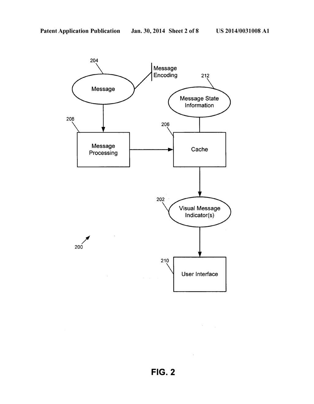 SYSTEM AND METHOD OF SECURE MESSAGE PROCESSING - diagram, schematic, and image 03