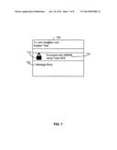 SYSTEM AND METHOD OF SECURE MESSAGE PROCESSING diagram and image