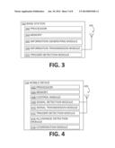 PROXIMITY SERVICE DISCOVERY USING A LICENSED FREQUENCY SPECTRUM diagram and image