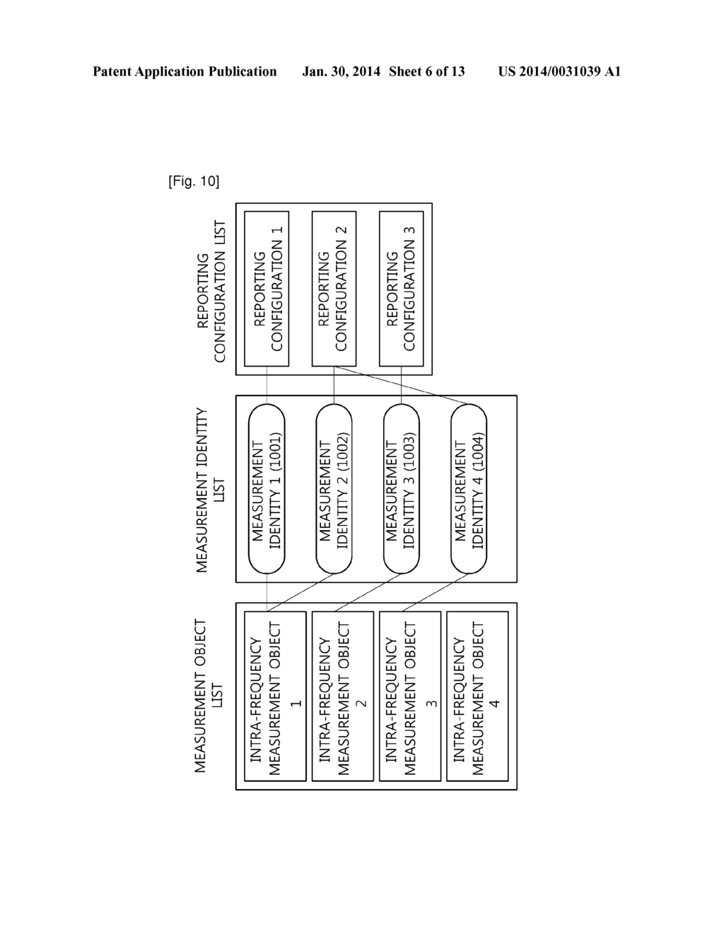 METHOD FOR COMMUNICATION BASED ON MOBILITY EVALUATION IN A WIRELESS     COMMUNICATION SYSTEM AND APPARATUS FOR THE SAME - diagram, schematic, and image 07