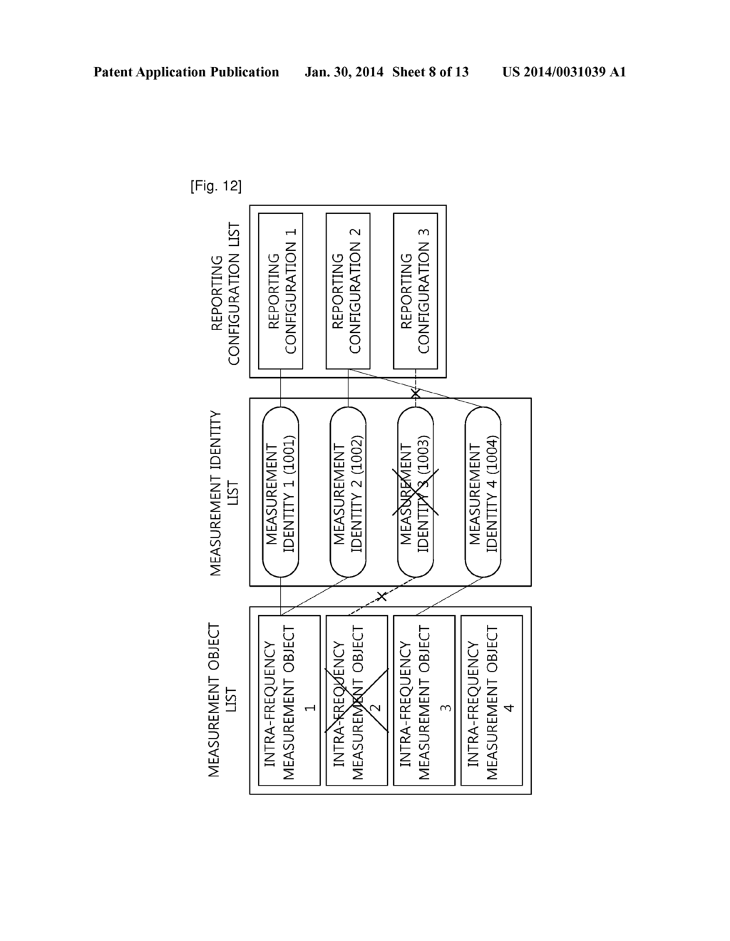 METHOD FOR COMMUNICATION BASED ON MOBILITY EVALUATION IN A WIRELESS     COMMUNICATION SYSTEM AND APPARATUS FOR THE SAME - diagram, schematic, and image 09