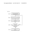 METHOD FOR COMMUNICATION BASED ON MOBILITY EVALUATION IN A WIRELESS     COMMUNICATION SYSTEM AND APPARATUS FOR THE SAME diagram and image