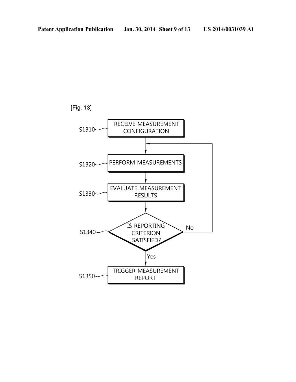 METHOD FOR COMMUNICATION BASED ON MOBILITY EVALUATION IN A WIRELESS     COMMUNICATION SYSTEM AND APPARATUS FOR THE SAME - diagram, schematic, and image 10