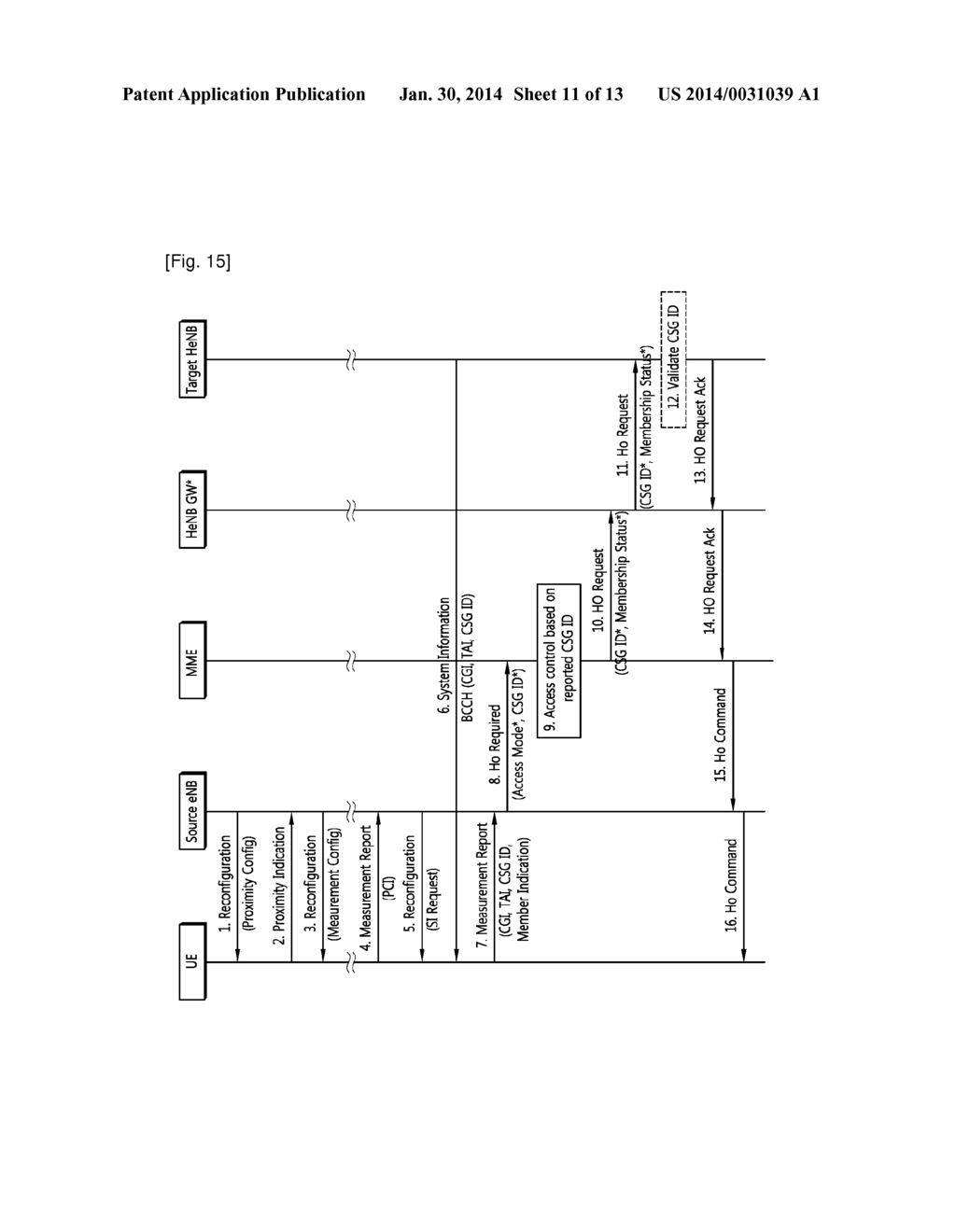 METHOD FOR COMMUNICATION BASED ON MOBILITY EVALUATION IN A WIRELESS     COMMUNICATION SYSTEM AND APPARATUS FOR THE SAME - diagram, schematic, and image 12